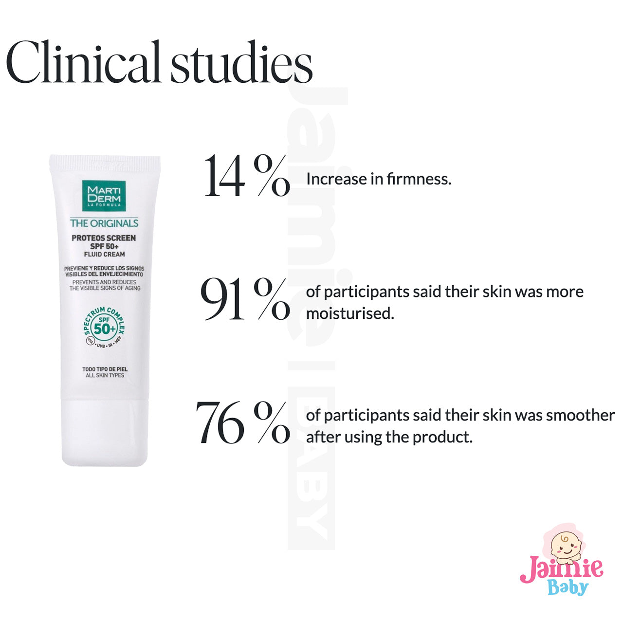 Martiderm Proteos Screen SPF 50+ Fluid Cream moisturiser anti wrinkle sunscreen sunblock 40ml