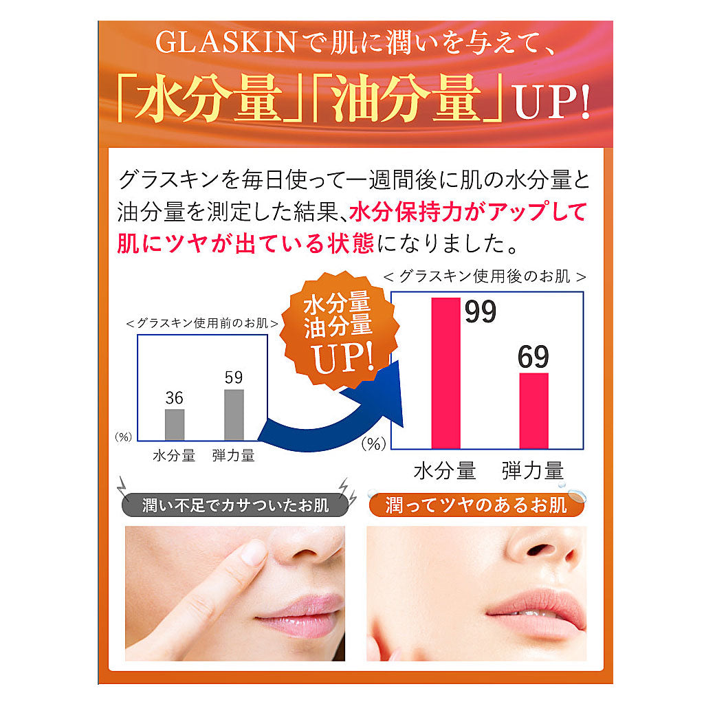 Glaskin White Water Cream 60g All in one skincare