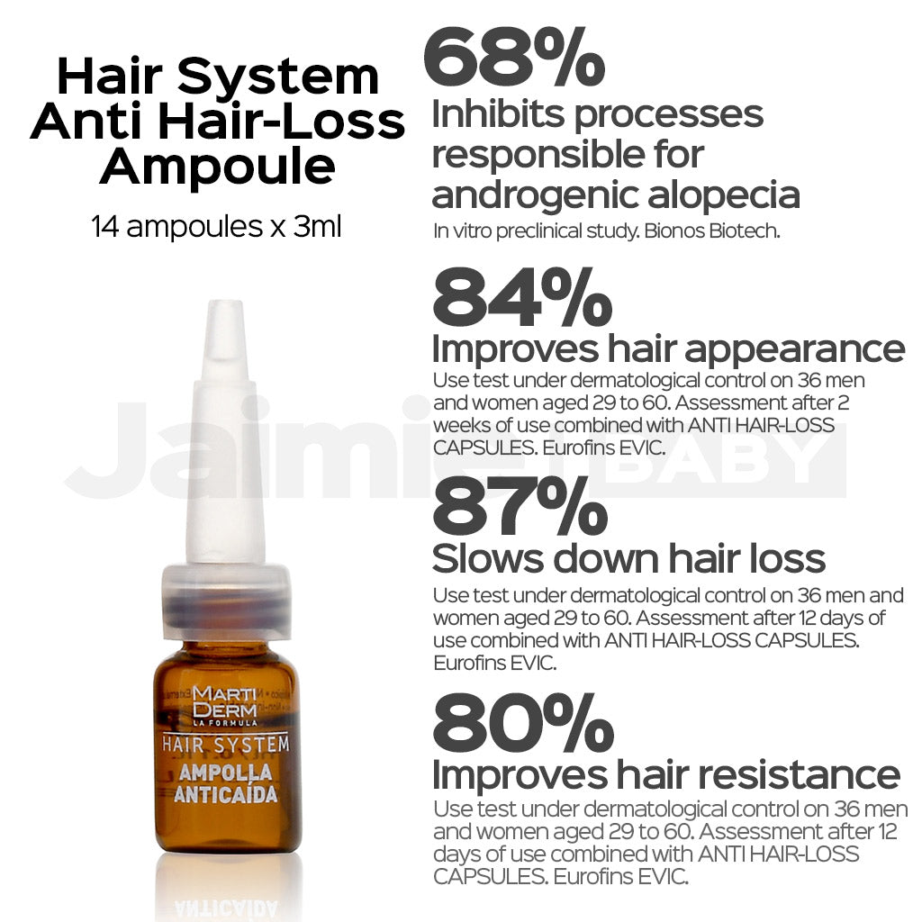 MartiDerm Hair System Anti Hair-Loss Ampoules 14/28 units