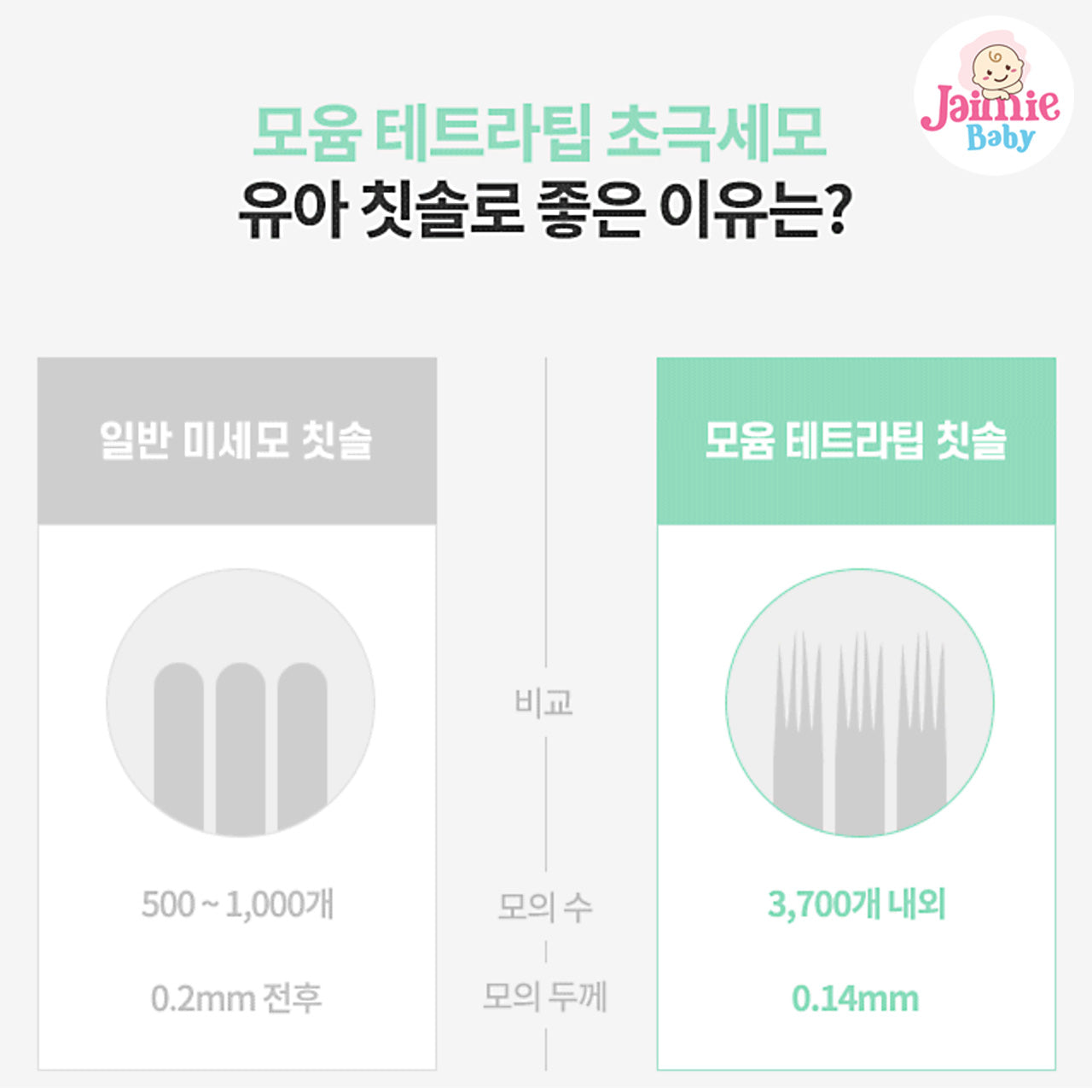 MOYUUM 모윰 baby toothbrush